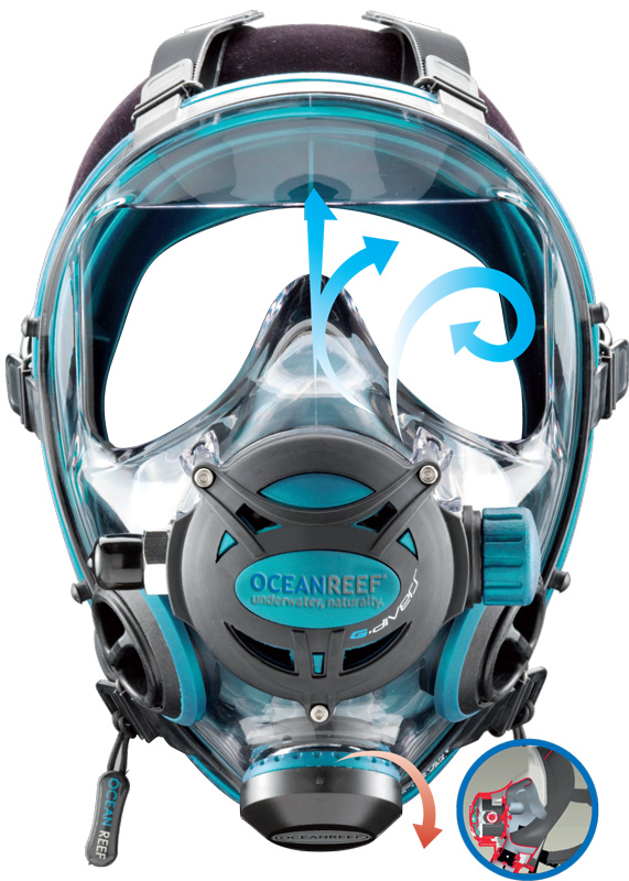 Ocean Reef full face IDM integrated diving mask image